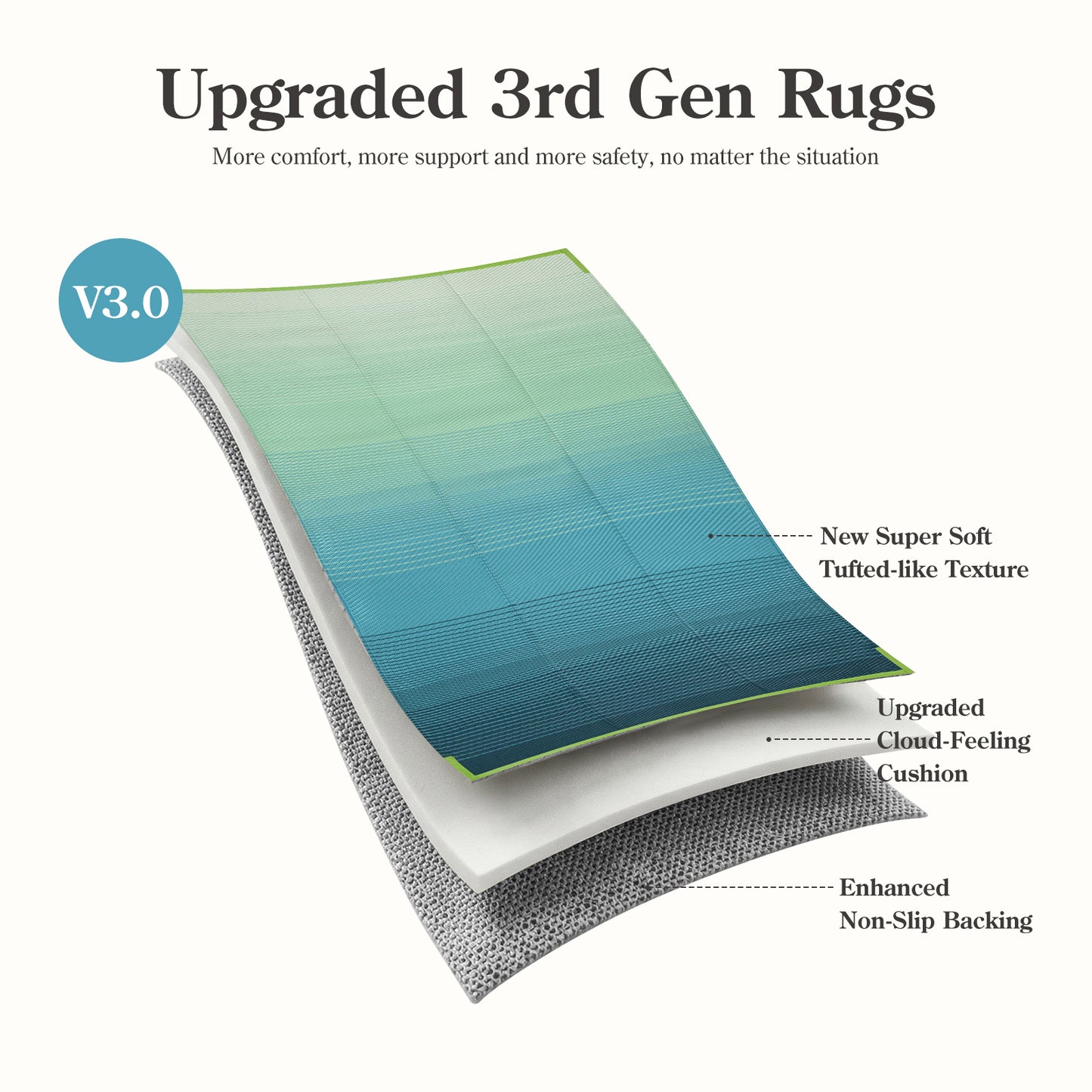 SUNDEREY Outdoor Rug, Waterproof Reversible Plastic Straw Mat for Patio, RV & Camping - Lightweight Carpet for Deck, Balcony & Backyard
