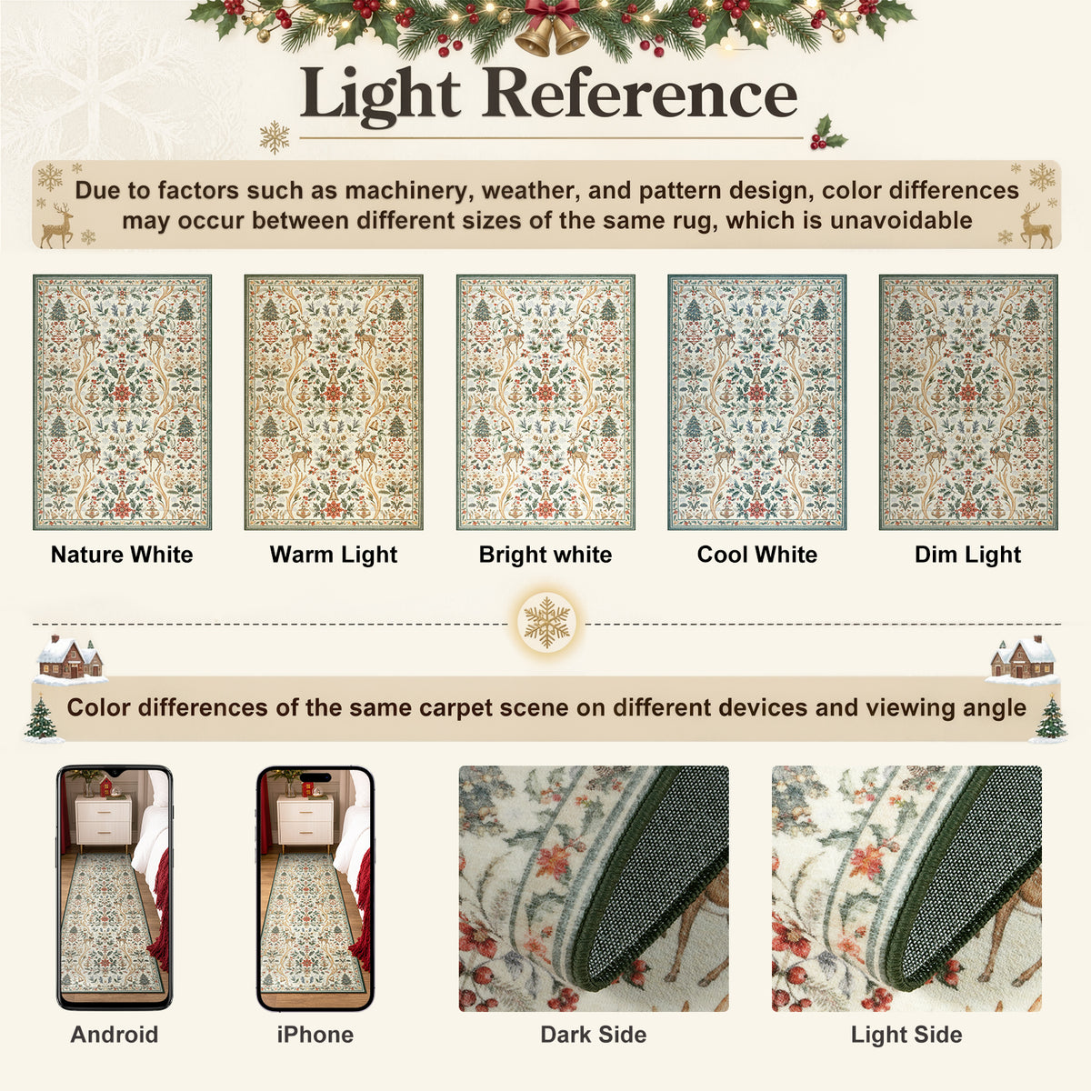 Lahome Christmas Area Rug, Vintage Holiday Washable Rugs for Living Room, Non-Slip Soft Large Carpet with Xmas Trees & Elk Design for Bedroom Dining Room Home Office Nursery