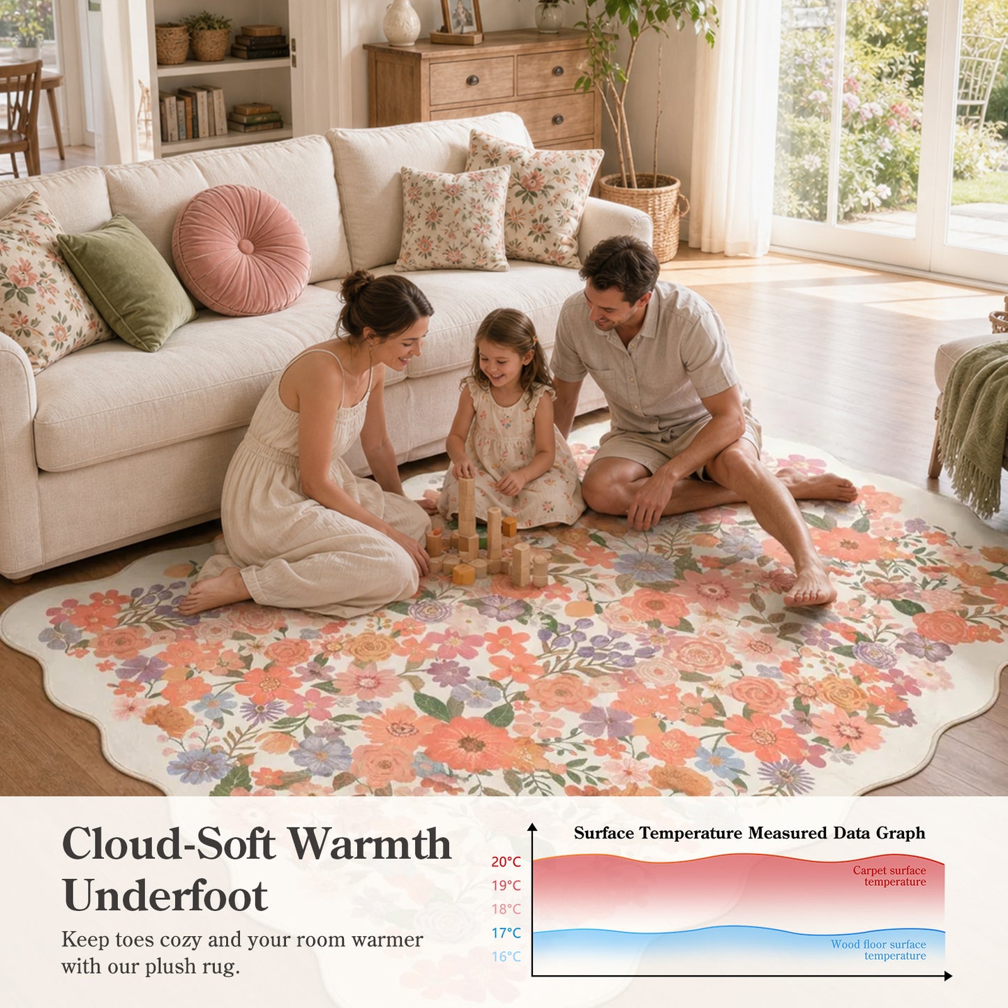 Lahome Floral Area Rug for Living Room ,Non Slip Rugs Machine Washable ,Indoor Floral Rug Low Pile Boho Rug for Bedroom Dining Room Office Farmhouse