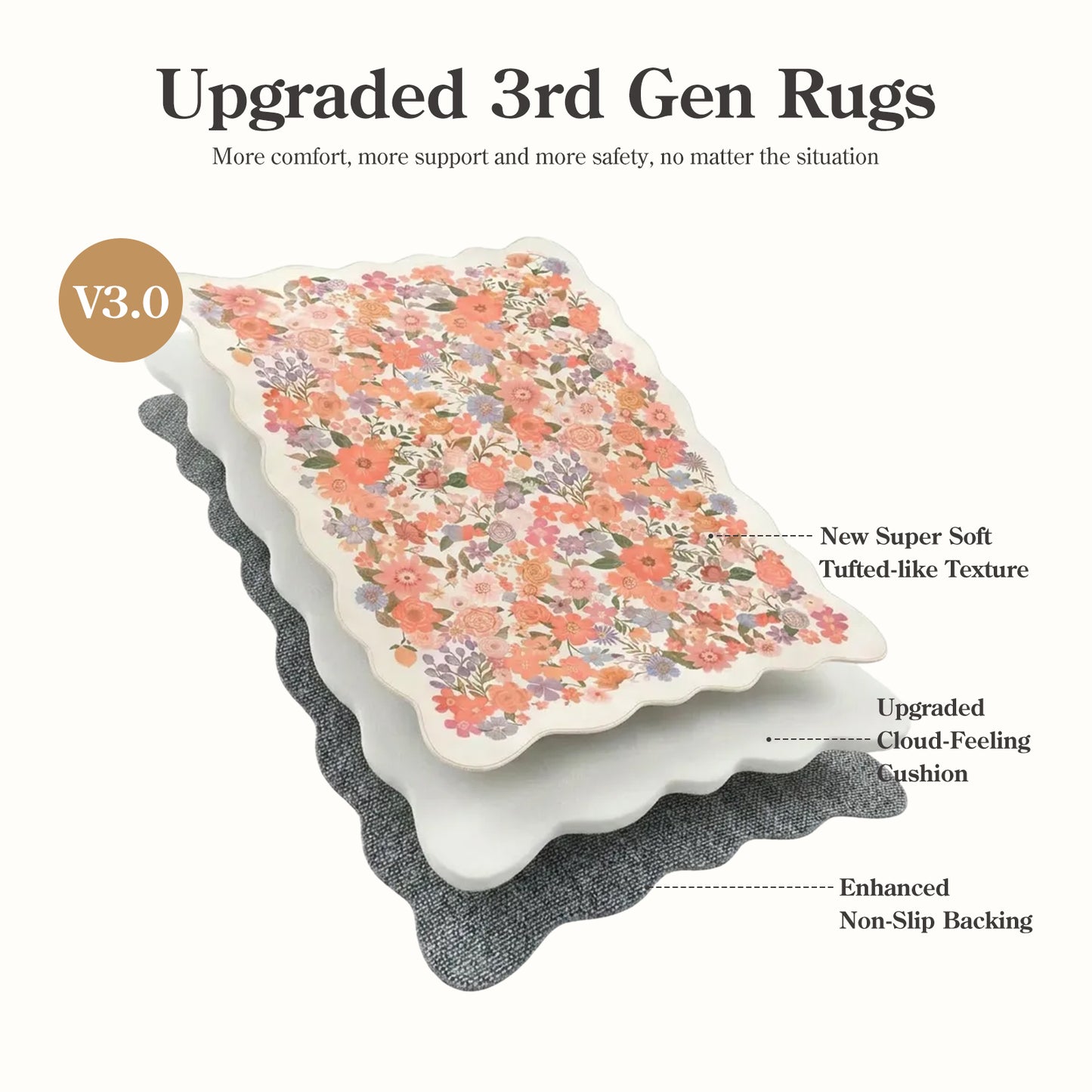 Lahome Floral Area Rug for Living Room ,Non Slip Rugs Machine Washable ,Indoor Floral Rug Low Pile Boho Rug for Bedroom Dining Room Office Farmhouse