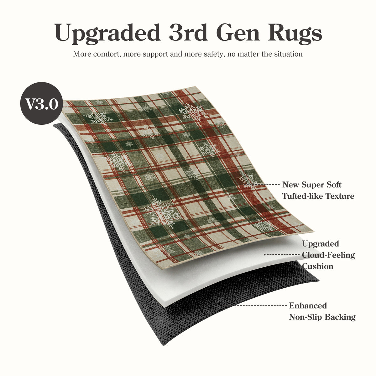 Lahome Christmas Rug,Area Rugs, Rugs for Living Room, Non-Slip Washable Rugs Stain Resistant Checkered Rug Xmas Holiday Throw Rug for ‎Dining Room Office