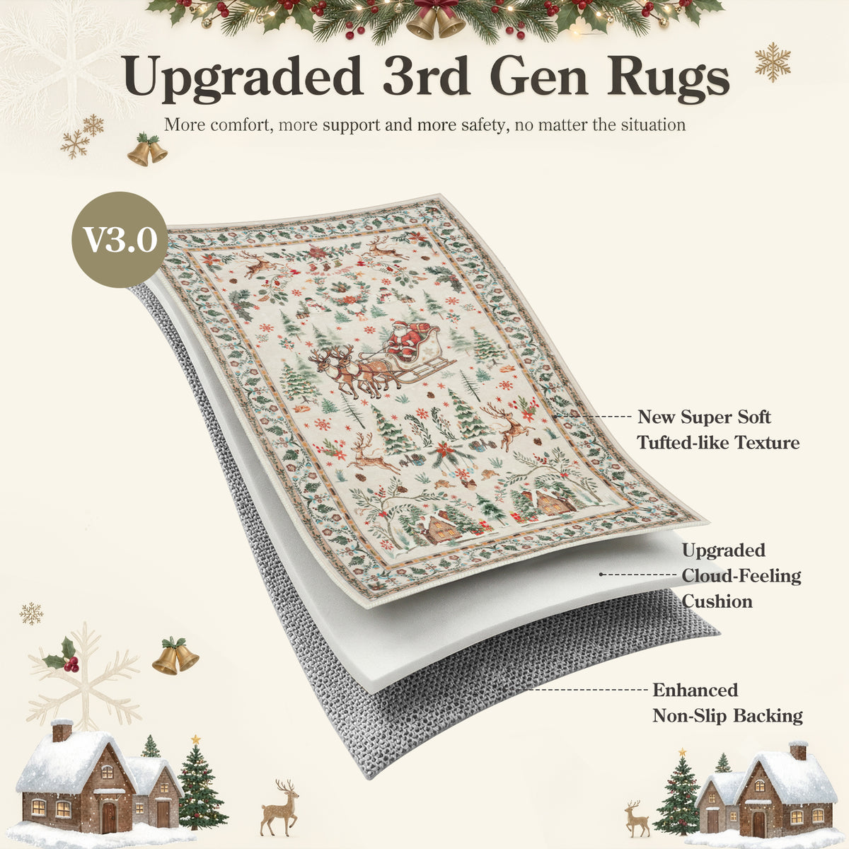 Lahome Decor  Christmas Area Rug, Washable Rug for Living Room, Non Slip Low Pile Soft Bedroom Rug Xmas Tree Elk Indoor Floor Carpet for Dining Room Winter Holiday Decor