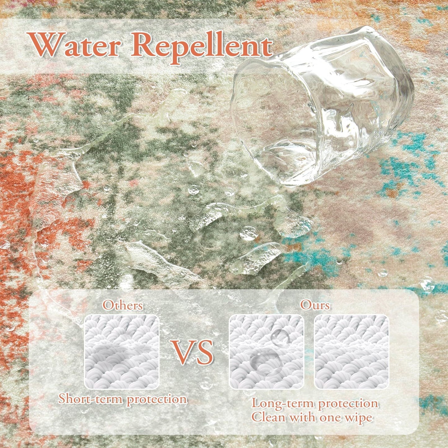 RUG ROBT Abstract 5'x7' Rug, Washable Colorful Bathroom Rug Non-Slip,Low-Pile Entryway Rug Indoor Mat,Soft Modern Throw Rug for Entrance Entry Kitchen Bedroom